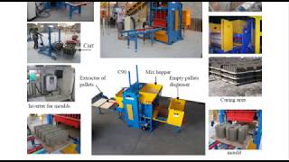 C90 Concrete Block Making Machine Price List Bangladesh  India [upl. by Valencia183]