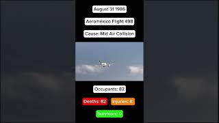 Aeroméxico Flight 498 airplane crash avation viral shorts [upl. by Enaasiali]