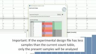 Pairwise differential expression analysis with Blast2GO [upl. by Aay]