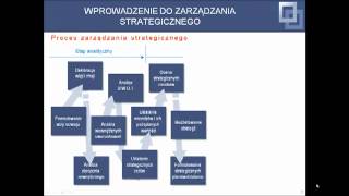 Zarządzanie strategiczne  część 01  10 Wprowadzenie do zarządzania strategicznego [upl. by Sarad]