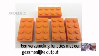 Kennisclip over organisatiestructuur  periode D CMEM [upl. by Ellekcim]