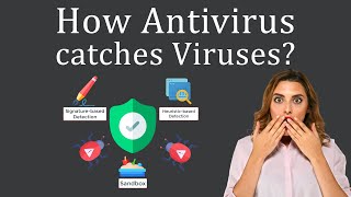 How Antivirus Works [upl. by Robson918]