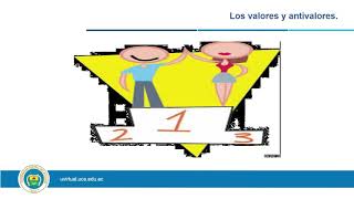 Los valores y antivalores ¿Cómo puedo cambiar mis valores y actitudes personales [upl. by Yevi]