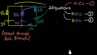 Kirchhoffs law application 2loop circuit solving  Electric current  Physics  Khan Academy [upl. by Morez]