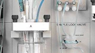 Metrohm Applikon process Analyzer Product Video [upl. by Naujaj876]