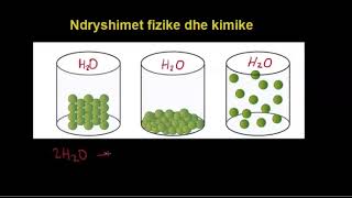 2 Kimia Klasa 10 Mesimi 2 Ndryshimet fizike dhe kimike [upl. by Aerdnua]