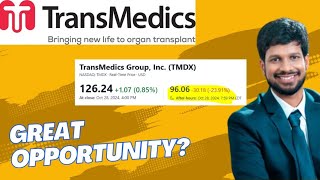 transmedics stock  tmdx stock  great opportunity at 96 [upl. by Maiah229]