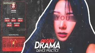 DANCE PRACTICE aespa 에스파 quotDramaquot  5 Members Ver You as member [upl. by Barbur257]