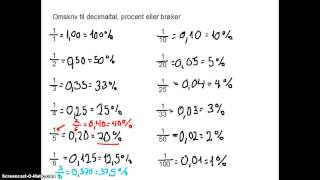 Omskriv til decimaltal procent og brøker [upl. by Anilok]