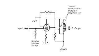 Pentode Frequency Multiplier [upl. by Nav]