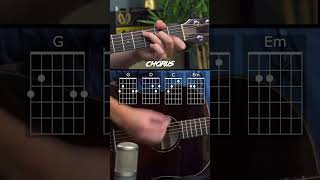 Play PUSH by Matchbox Twenty with 4 EASY chords [upl. by Clark619]