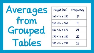 Averages from Grouped Frequency Tables  GCSE Maths [upl. by Llenil]