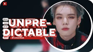 VICTON  Unpredictable Line Distribution [upl. by Nisse]