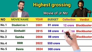 Jr Ntr all movie verdictJr Ntr hit amp flop movie list topalways [upl. by Convery]