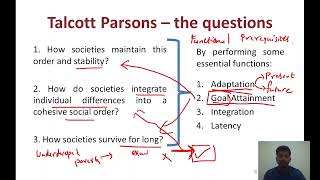 TALCOTT PARSONS  THE MOST DIFFICULT CONCEPTS IN SOCIOLOGY [upl. by Marra]