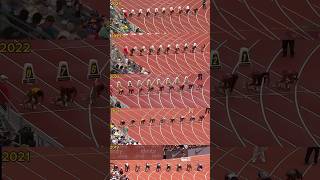 Last Five Years Of Eugene Diamond League  Women 100m trackandfield shorts [upl. by Aratas]