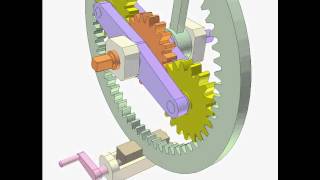Planetary clutch [upl. by Sibylle291]
