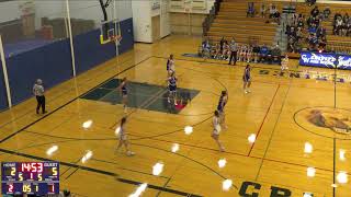 Peshtigo at Crivitz JV Girls Basketball [upl. by Delaryd545]