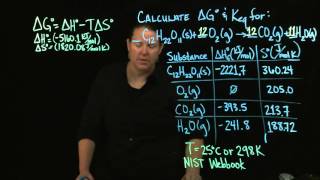 Thermodynamics Calculating Gibbs Free Energy [upl. by Beverley]