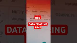 NSE data sharing time trading optionstrading profit [upl. by Letreece]