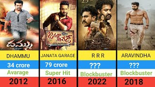 Junior NTR Hit And Flop All Movie List  R R R Movie  NTR [upl. by Hoes]