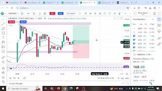 live crude oil trading [upl. by Giraud521]