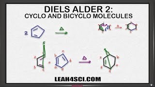 Diels Alder Reaction Cyclo Reactants and Bicyclo Products [upl. by Andras162]