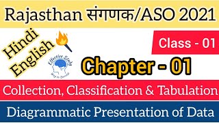 Collection classification amp diagrammatic presentation of data For RSMSSB Computor amp RPSC ASO [upl. by Mell]