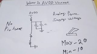 AVDD Voltage full Explain  Panel AVDD Voltage [upl. by Duntson704]