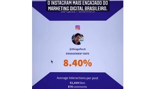 O Instagram Mais Engajado do Marketing Digital Brasil é do Thiago Finch [upl. by Dnalhsa647]