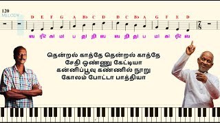 தென்றல் காற்றே தென்றல் காற்றே [upl. by Halik294]