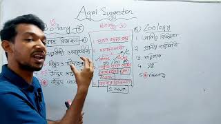 Agri Exam Biology Suggestion [upl. by Gleda821]