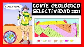 CORTE GEOLOGICO SELECTIVIDAD VALENCIA 2021 [upl. by Atelra]