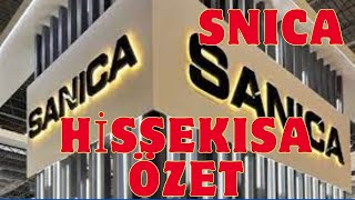 SNICA HİSSE YORUM ANALİZ snıca snica borsa Sanica Isi Sanayi AS [upl. by Margarethe]