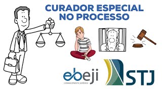 RÉU REVEL CITADO POR EDITAL  QUAIS OS PODERES DO CURADOR ESPECIAL NO PROCESSO  STJ  INFO 613 23 [upl. by Garold]