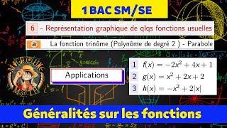 Représentation graphique — La fonction trinôme Parabole —Généralités sur les fonctions— 1 BAC SMSE [upl. by Mcneil]