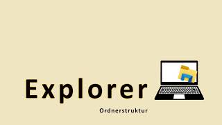 Explorer Datenstruktur Ordnerstruktur erstellen [upl. by Oirelav398]