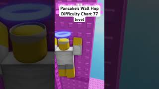 Pancakes Wall Hop Difficulty Chart 77 level shorts roblox robloxparkour parkour [upl. by Ramburt134]