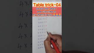 table trick04tablestables short videotables trending viral videosshorts [upl. by Cosette]