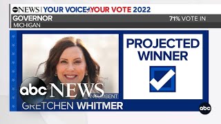 Whitmer projected to win governor race in Michigan [upl. by Akiner]