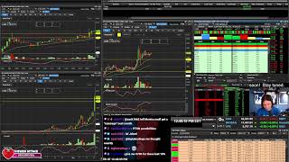 LIVE Day Trading The Stock Market [upl. by Ruhtracm]