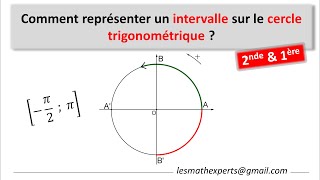 Représenter des Intervalles sur le Cercle Trigonométrique [upl. by Fasto]