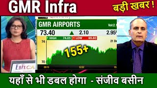 GMR Infra share latest newsgmr infra stock analysis sanjiv Bashingmr infra share price target 2024 [upl. by Wendi]