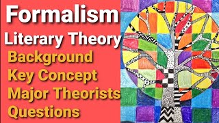 Formalism Literary Theory  Key Concepts  Theorists  Questions [upl. by Zurkow14]