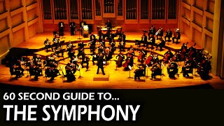 60 Second Guide to the Symphony [upl. by Orabel]