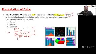 Introduction  Lecture1  Statistics Maths  Grade 9  JEE  NEET  Olympiads [upl. by Ottinger877]