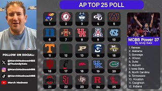 AP poll breakdown Andy Katz QampA reactions to college basketball rankings 111124 [upl. by Llereg]