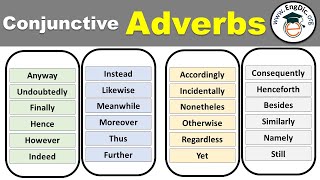 Conjunctive adverbs List [upl. by Saimon]