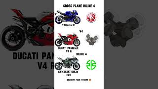 Inline 4 vs V4 vs Cross plane inline Engine Animations and Sounds [upl. by Iel]