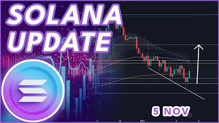 BULLISH SOLANA INCOMING🔥  SOLANA SOL PRICE PREDICTION amp NEWS 2024 [upl. by Heti]